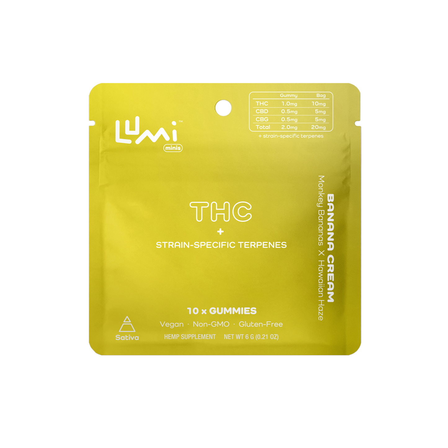 Banana Cream (Sativa) - 10ct Bags of Lumi Minis (Case of 50)