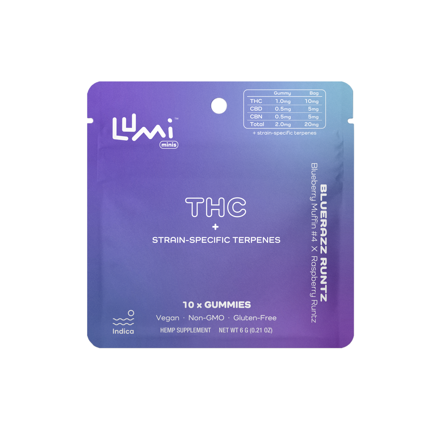 Bluerazz Runtz (Indica) - 10ct Bags of Lumi Minis (Case of 50)