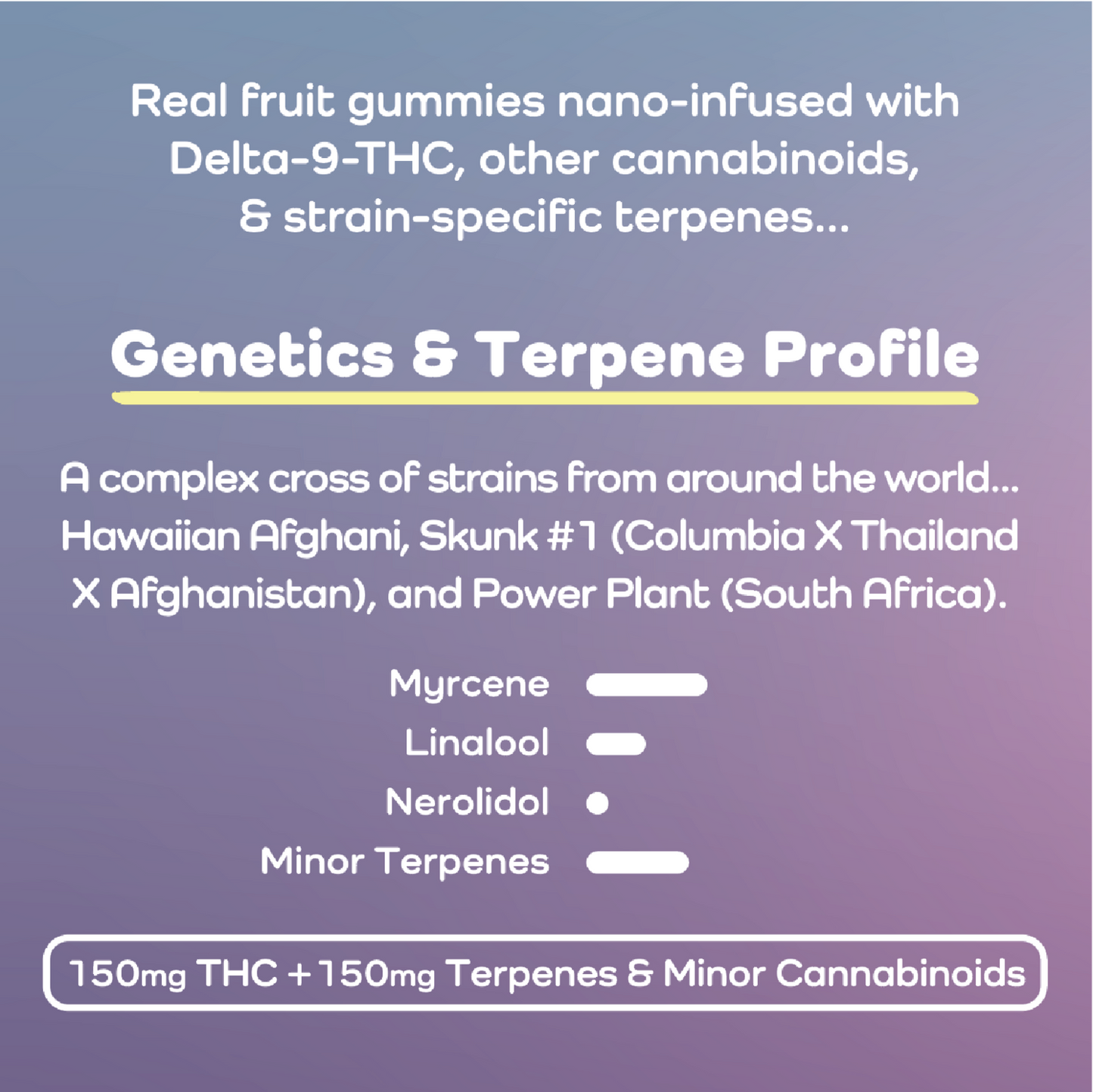 Cotton Candy Kush (Indica) - 30ct Bag (Case of 5)