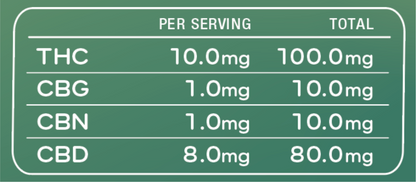 Watermelon Sorbet (Hybrid) - 10ct Bags of Lumi Double Strength (Case of 10)