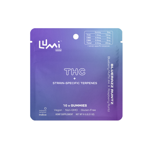 Bluerazz Runtz (Indica) - 10ct Bags of Lumi Minis (Case of 50)