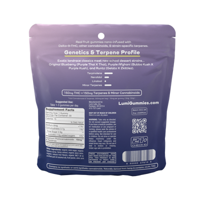 Plum Berry Runtz (Indica) - 30ct Bag (Case of 5)