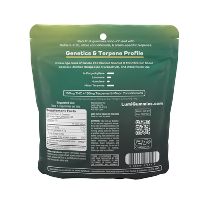 Watermelon Sorbet (Hybrid) - 30ct Bag (Case of 5)